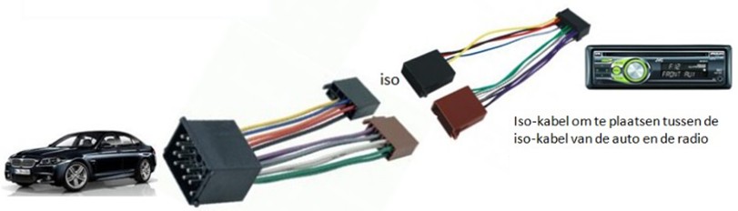 Cable adaptateur ISO autoradio SONY 16 pins MEX-N5000BT MEX-N5050BT  MEX-N5100BT MEX-N5151BT